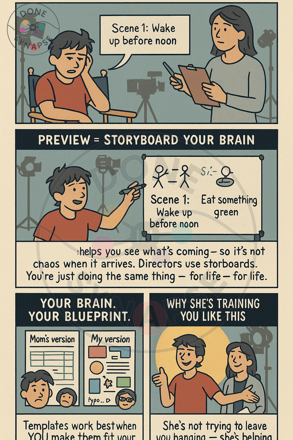 Chapter 5 planning and attack terms with urban meanings